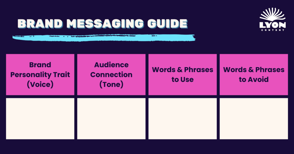 Blank Brand Voice Messaging Guide chart by Lyon Content