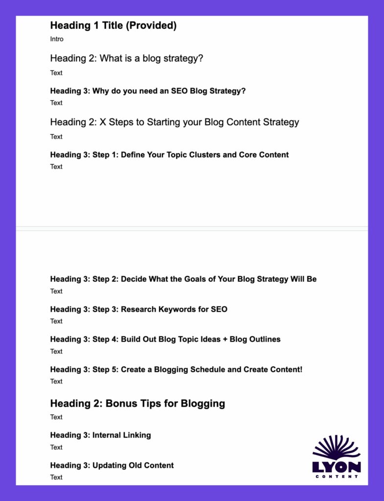 Lyon Content blog strategy article outline with blue border