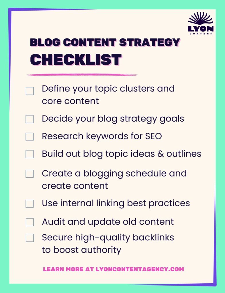 Roadmap for Successful Blog Strategy Checklist chart by Lyon Content