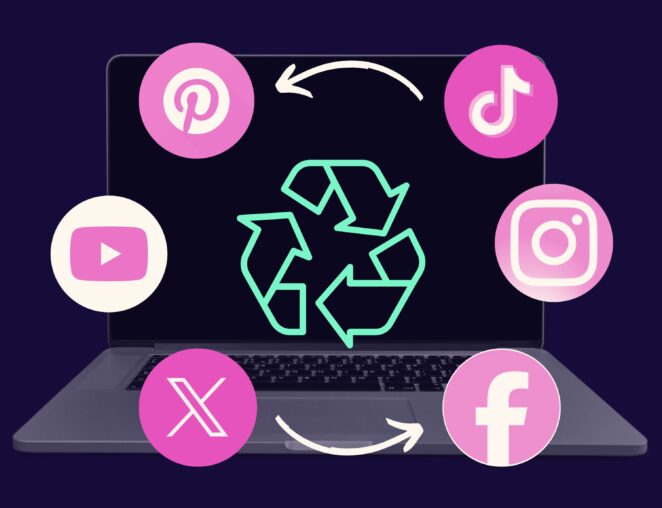 laptop with recycle symbol and social media icons for post about how to repurpose content